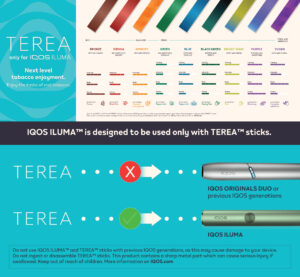 IQOS Terea: Nicotine Levels Explained for vape lover in UAE