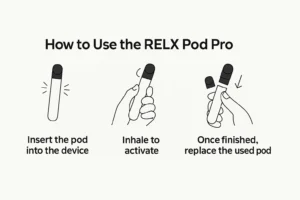 How to Use the Relx Pod Pro