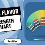 terea flavor strenght chart 1